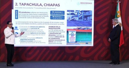 Rosa Icela Rodríguez Velázquez, titular de la Secretaría de Seguridad y Protección Ciudadana (SSPC), presentó la mañana de este martes un informe sobre los avances de las investigaciones emprendidas por el reporte de casos de estudiantes intoxicados en Chiapas, Veracruz e Hidalgo.