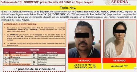 Ricardo Mejía Berdeja, Subsecretario de la Secretaría de Seguridad y Protección Ciudadana (SSPC), informó la mañana de este jueves la detención de Jaime René "N", alias "El Borrego", un presunto operador del Cártel Jalisco Nueva Generación (CJNG) en Nayarit.