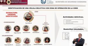 Ciro Gómez Leyva estuvo bajo vigilancia de sicarios una célula criminal dedicada al homicidio, la extorsión y la venta al menudeo de drogas.