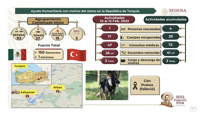 Luis Cresencio Sandoval González, titular de la Secretaría de la Defensa Nacional (Sedena), habló de los trabajos que realiza la delegación mexicana de ayuda humanitaria en Turquía.