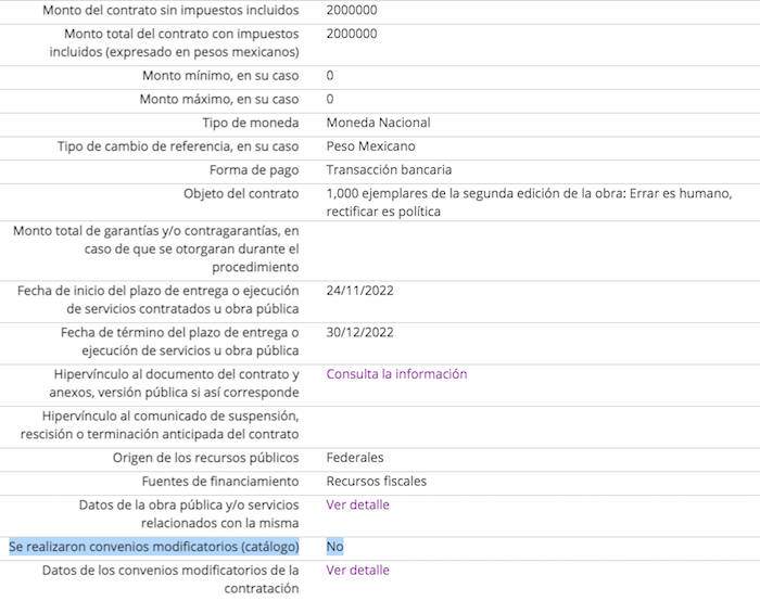 En la PNT luce un NO, en el apartado en donde se deben indicar las modificaciones echas al contrato. Foto: PNT