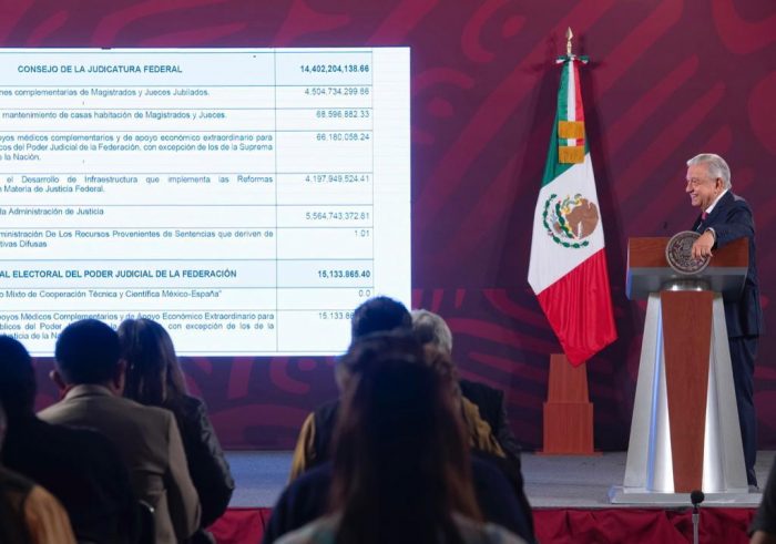 El Presidente Andrés Manuel López Obrador exhibió la mañana de este miércoles que el Poder Judicial de la Federación (PJF) tiene un fideicomiso o un "guardadito" de 20 mil millones de pesos, y anunció que buscará transparentar los del Instituto Nacional Electoral (INE), pues denunció que no son públicos.