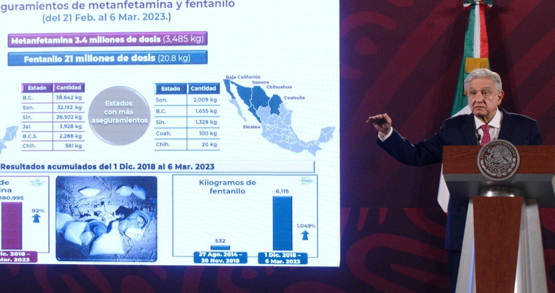 El pasado 15 de marzo de 2023, Andrés Manuel López Obrador, Presidente de México, mostró un informe del aseguramiento de metanfetamina y fentanilo en el período que va del 21 de febrero al 6 de marzo del año en curso.