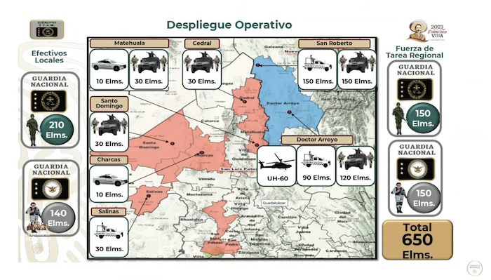 El despliegue del operativo por el secuestro de 50 migrantes y dos conductores en Matehuala, San Luis Potosí.