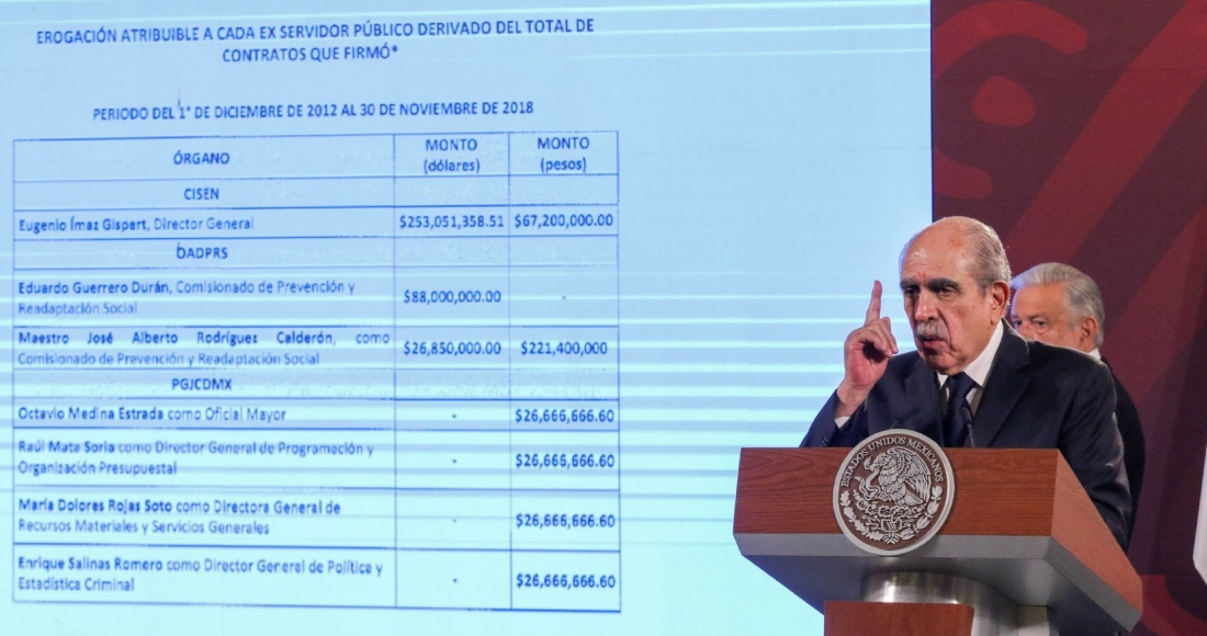 Pablo Gómez Álvarez, titular de la Unidad de Inteligencia Financiera (UIF), exhibió diversos contratos irregulares, los cuales fueron firmados por funcionarias y funcionarios de la entonces Policía Federal (PF) con empresas ligadas a Genaro García Luna, quien fue Secretario de Seguridad Pública federal, durante los gobiernos de Felipe Calderón Hinojosa (2006-2012) y Enrique Peña Nieto (2012-2018).