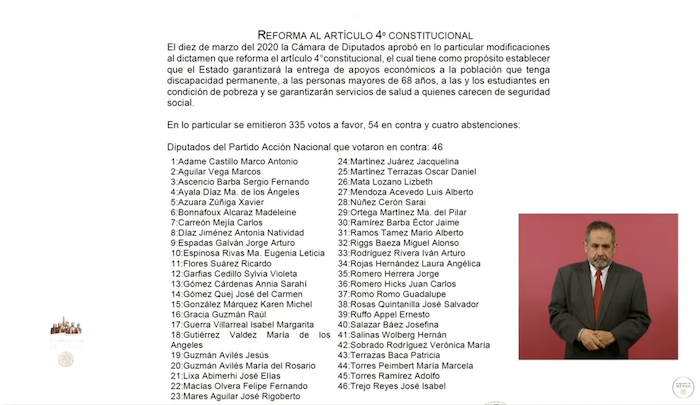 Lista con los nombres de las y los legisladores del Partido Acción Nacional (PAN) que votaron en contra de la reforma al artículo 4° constitucional, proyectada durante la conferencia matutina de este lunes.