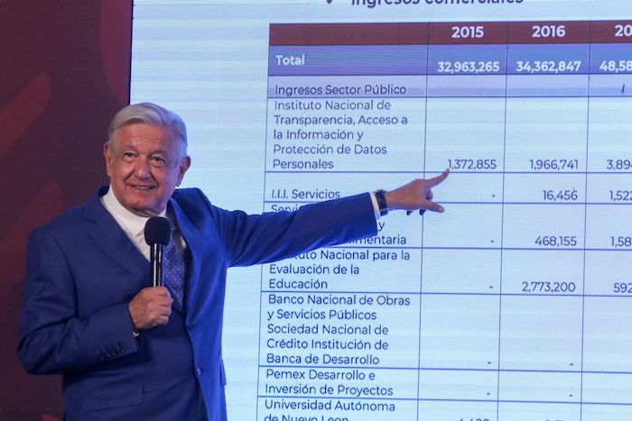 El Presidente Andrés Manuel López Obrador señala la cantidad de un contrato que Xóchitl Gálvez obtuvo con el INAI a través de una de sus empresas.