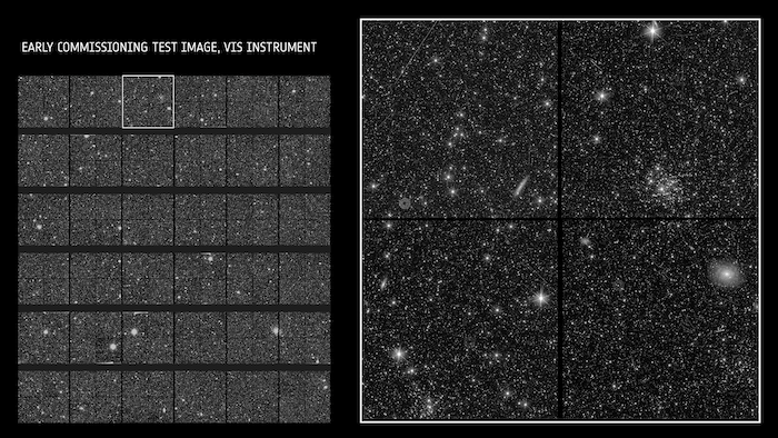 La imagen de la izquierda muestra el campo de visión completo del VIS, con el zoom de la derecha (que muestra un detector dividido en cuatro cuadrantes) que demuestra el extraordinario nivel de detalle que el VIS ya está logrando.