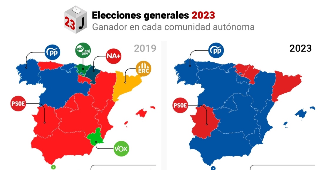 Mapa con el partido más votado en cada comunidad autónoma en las elecciones generales de 2019 y 2023.