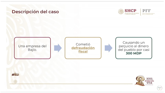 Descripción del segundo caso.