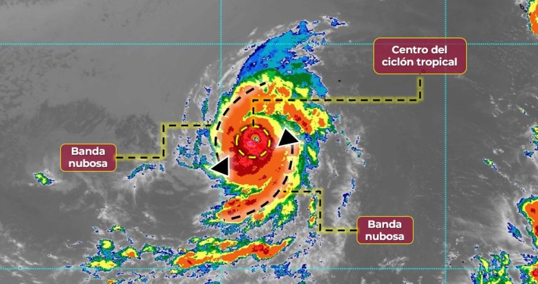 El huracán "Fernanda" se intensificó la mañana de este lunes a categoría 4 en la escala Saffir-Simpson, informó el Servicio Meteorológico Nacional (SMN).