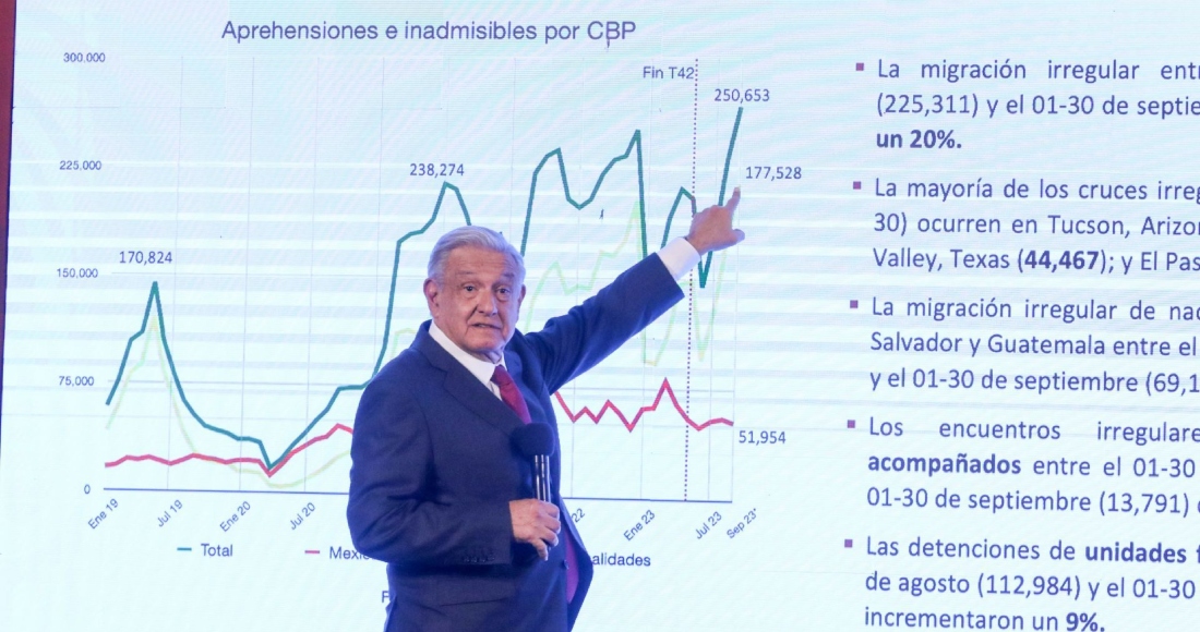 Andrés Manuel López Obrador, Presidente de México, durante la mañanera.