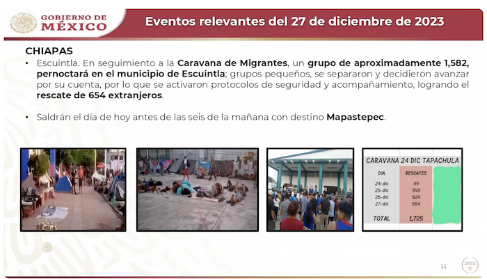 Información sobre el seguimiento a la caravana de migrantes en Chiapas.