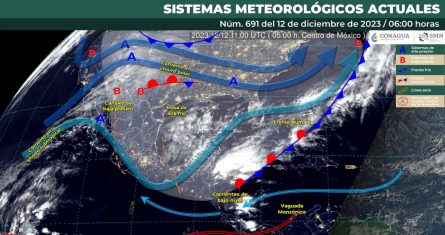 Sistemas Meteorológicos Actuales.