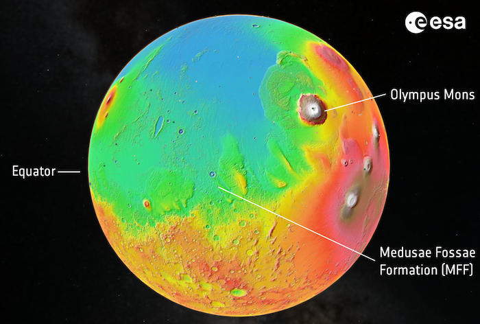 Mapa de Marte que muestra un hemisferio completo. El mapa está coloreado para mostrar la altura del terreno. Las etiquetas indican el ecuador (que cruza el centro del hemisferio), Olympus Mons (un volcán alto) y la Formación Medusae Fossae (cerca de la línea indicada por la etiqueta del ecuador).