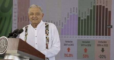 El Presidente Andrés Manuel López Obrador desde Guerrero.