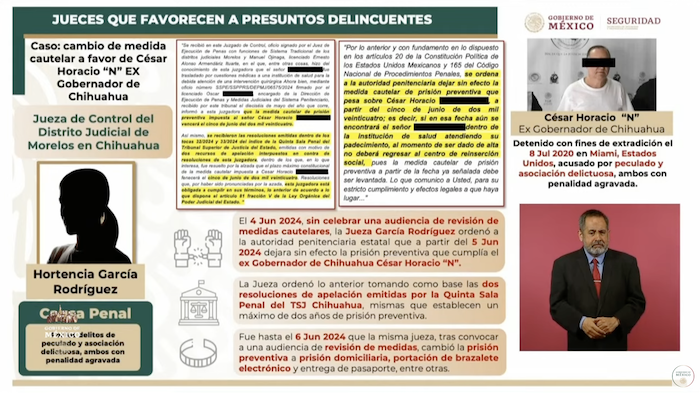 La presentación del caso del cambio de la medida cautelar a favor de César Duarte, exgobernador de Chihuahua.