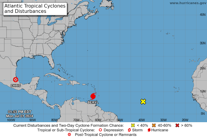 Un peligroso y extremadamente poderoso huracán "Beryl" tocó tierra el lunes en la isla caribeña de Carriacou como categoría 4, tras convertirse en la tormenta más temprana de esa fuerza en el Atlántico, alimentada por temperaturas más cálidas en el agua.