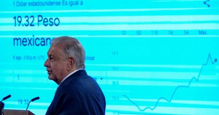 Andrés Manuel López Obrador, Presidente de México, muestra el precio actual del dólar tras la jornada de caídas en diferentes bolsas de valores a nivel mundial, el día de ayer, durante la conferencia de prensa matutina.