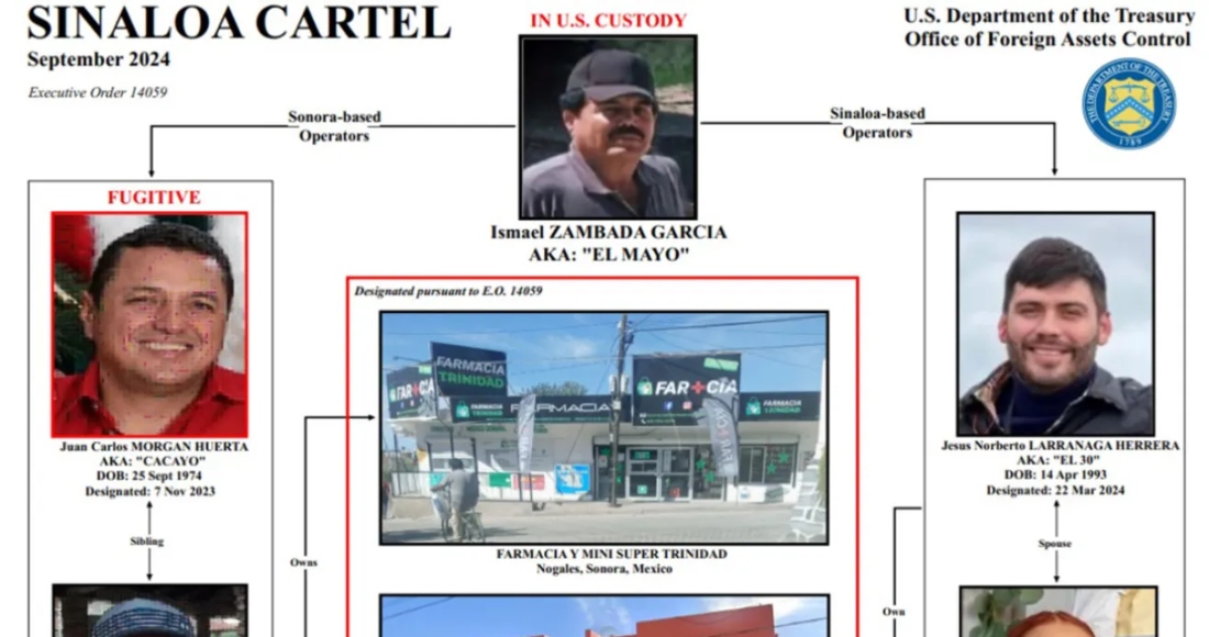 Las dos empresas mexicanas son propiedad de traficantes de fentanilo asociados al Cártel de Sinaloa.