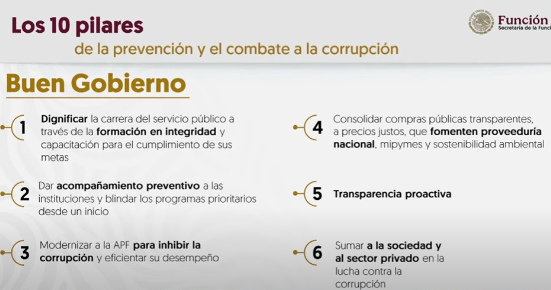 Buenrostro detalló que entre los objetivos de la nueva secretaría está lograr transparencia transversal y proactiva en el Gobierno.