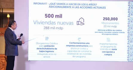 La titular de la Sedatu detalló que con estas viviendas se planea cumplir con los siete conceptos de vivienda adecuada que señala la ONU, como los servicios básicos, que estén cercanas a equipamientos, próximas a vialidades primarias y secundarias y que tengan áreas verdes.