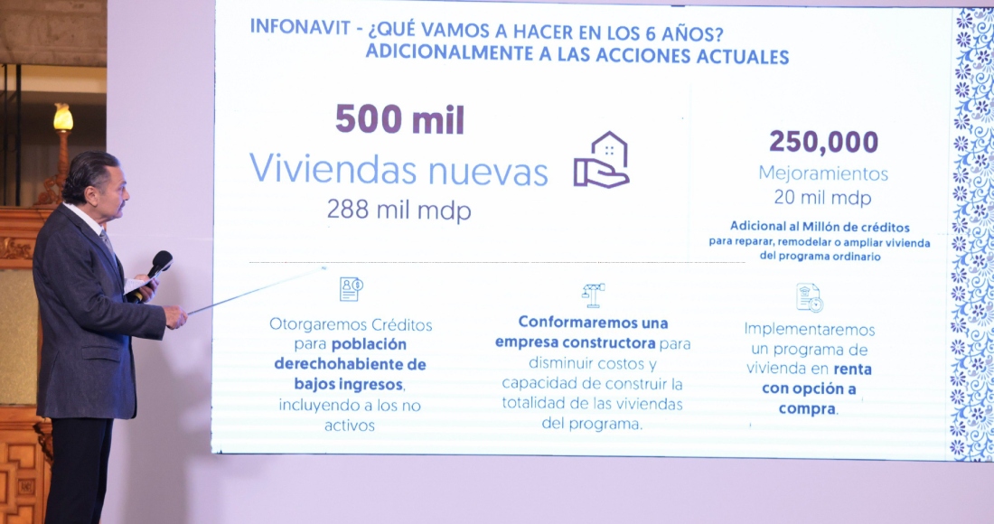 La titular de la Sedatu detalló que con estas viviendas se planea cumplir con los siete conceptos de vivienda adecuada que señala la ONU, como los servicios básicos, que estén cercanas a equipamientos, próximas a vialidades primarias y secundarias y que tengan áreas verdes.