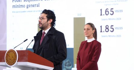 El Gobierno de la Presidenta Claudia Sheinbaum logró un consenso unánime para acordar el salario mínimo para 2025.