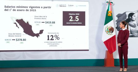 Así será el salario mínimo en 2025 para la frontera norte y los profesionistas.