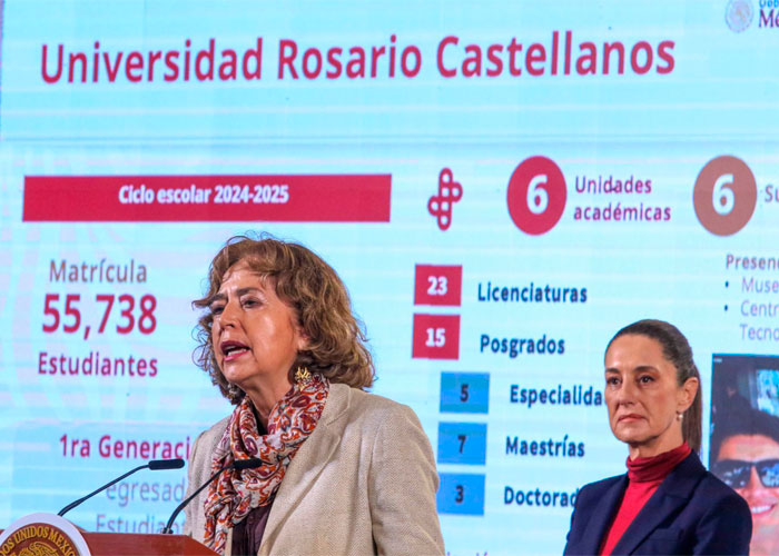 Qué carreras ofrece la Universidad Rosario Castellanos