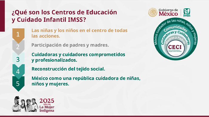 El Gobierno de México anuncia los CECI IMSS