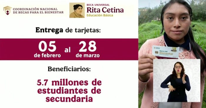 La entrega de las tarjetas del Bienestar para la Beca Rita Cetina comenzará el 5 de febrero.