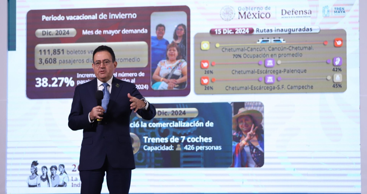 Óscar David Lozano Águila, director general del Tren Maya, anunció el lanzamiento de 10 paquetes turísticos a bajo costo para que la gente pueda planear sus vacaciones de Semana Santa en el sureste mexicano.