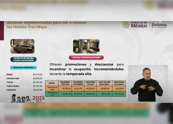 A unos meses de las vacaciones de Semana Santa, el Gobierno de México anunció la estrategia de hospedaje en el Tren Maya.